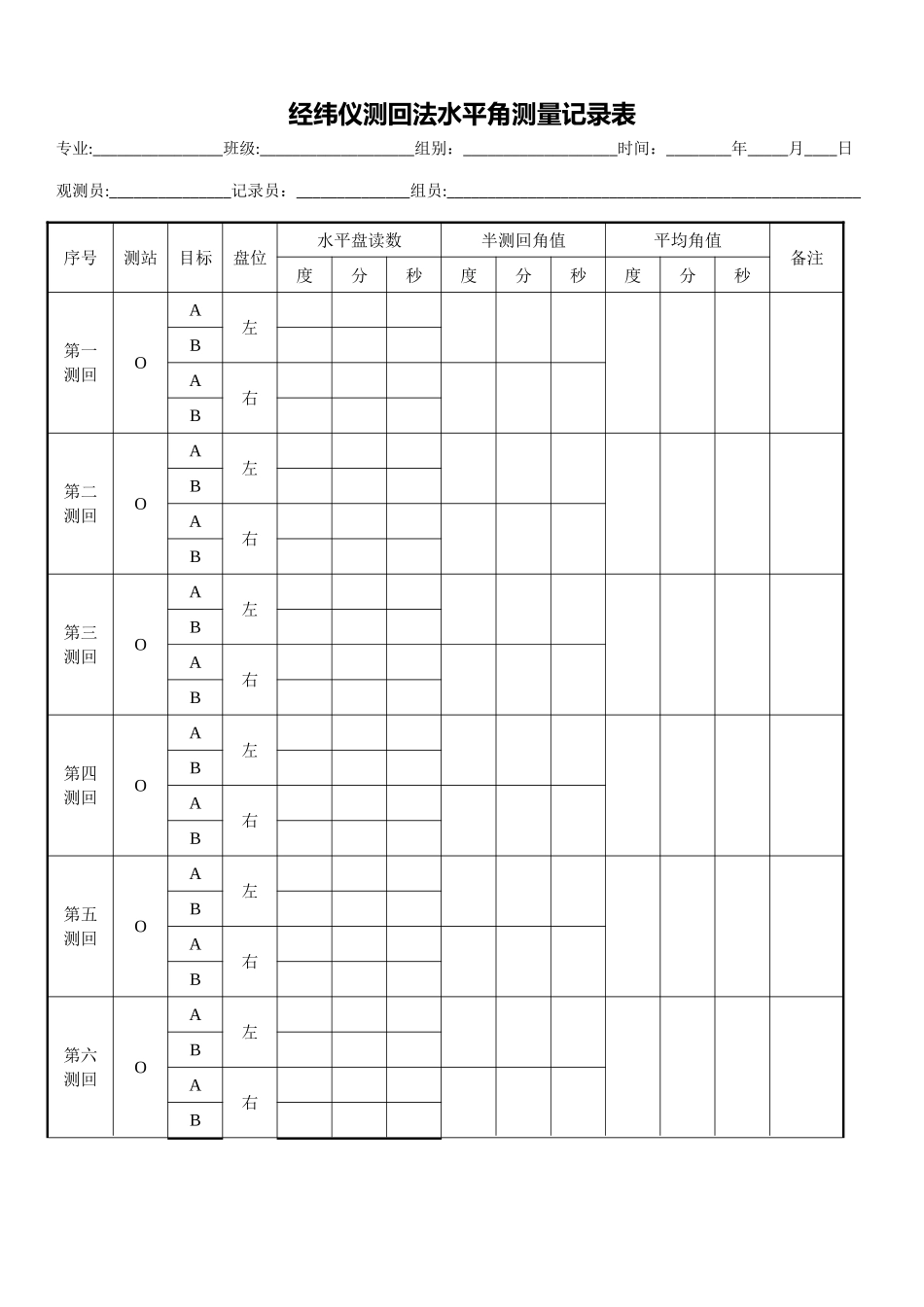 经纬仪测回法水平角测量记录表_第1页