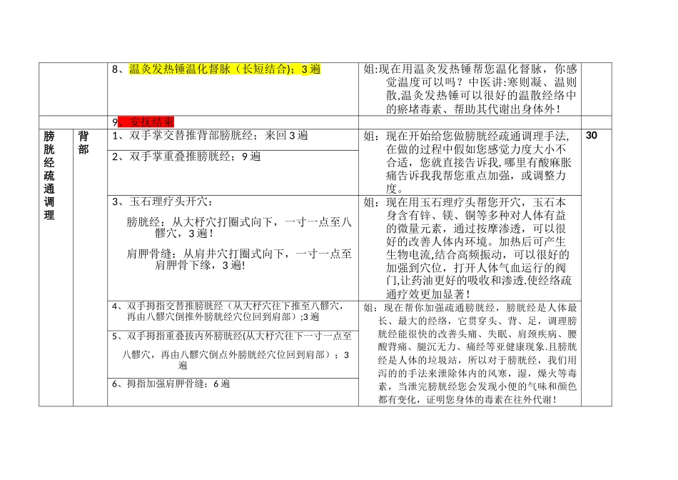 经络手法操作流程_第3页