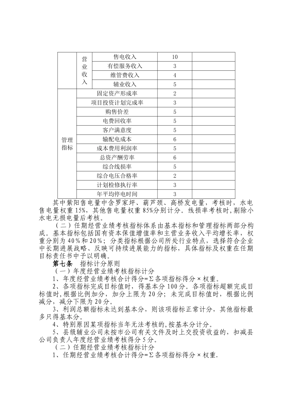 经营业绩考核管理办法.._第2页
