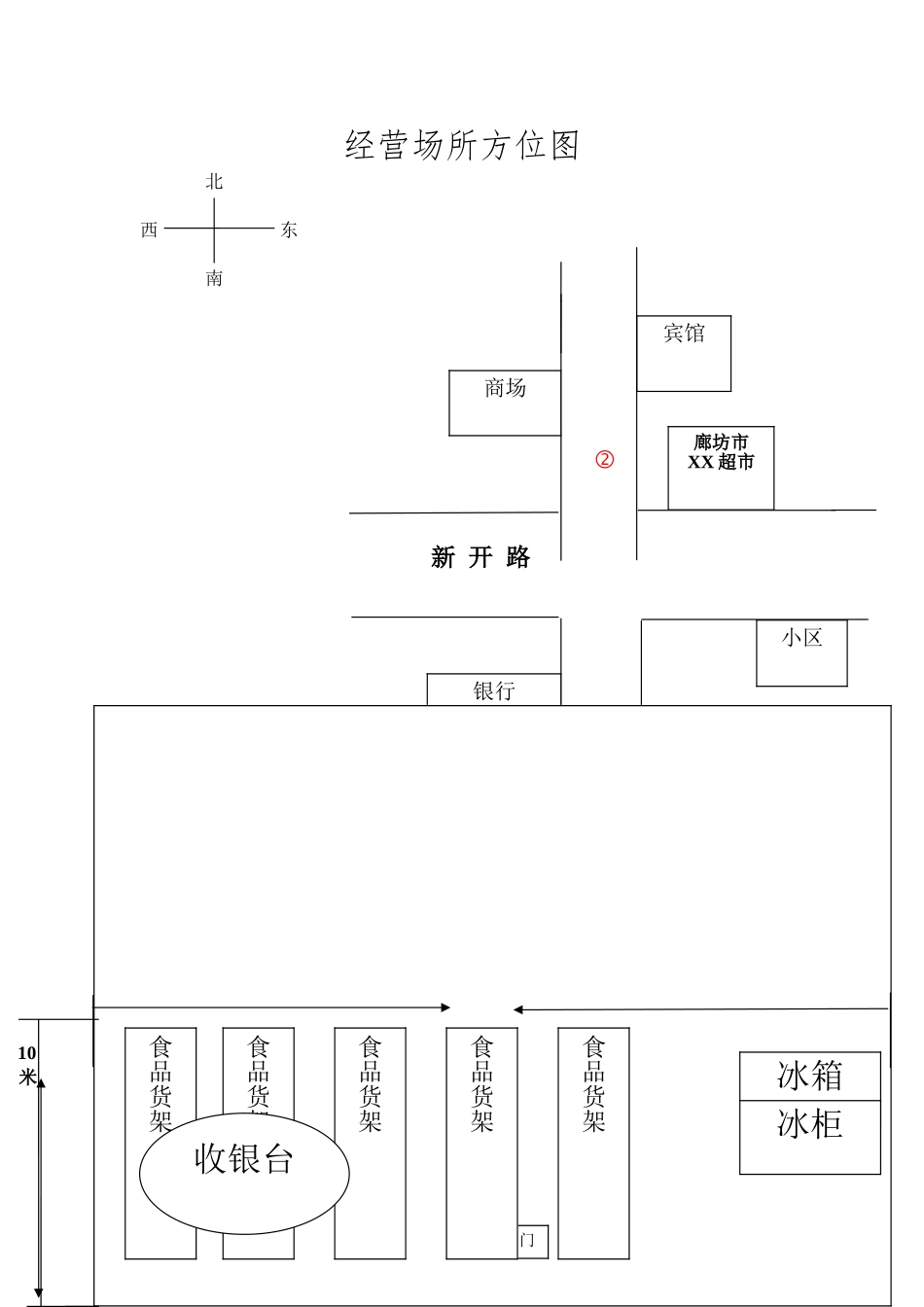 经营场所方位图示范文本_第1页