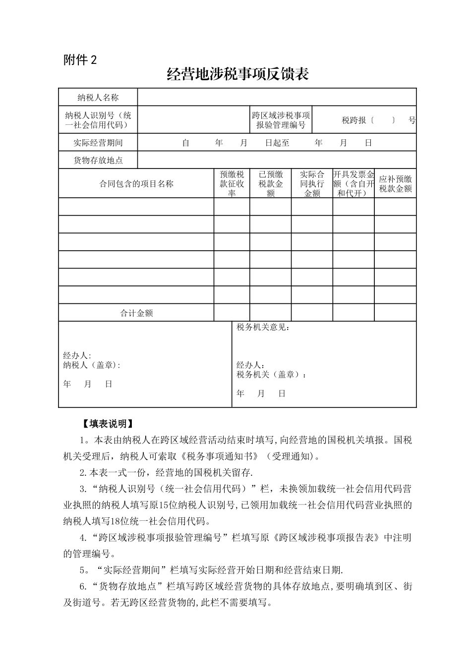 经营地涉税事项反馈表_第1页