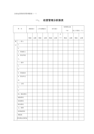 经营管理分析报表