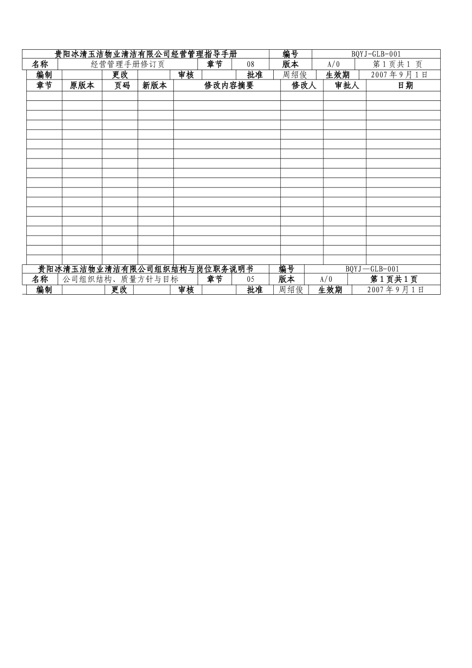 经营管理指导手册2分析_第3页