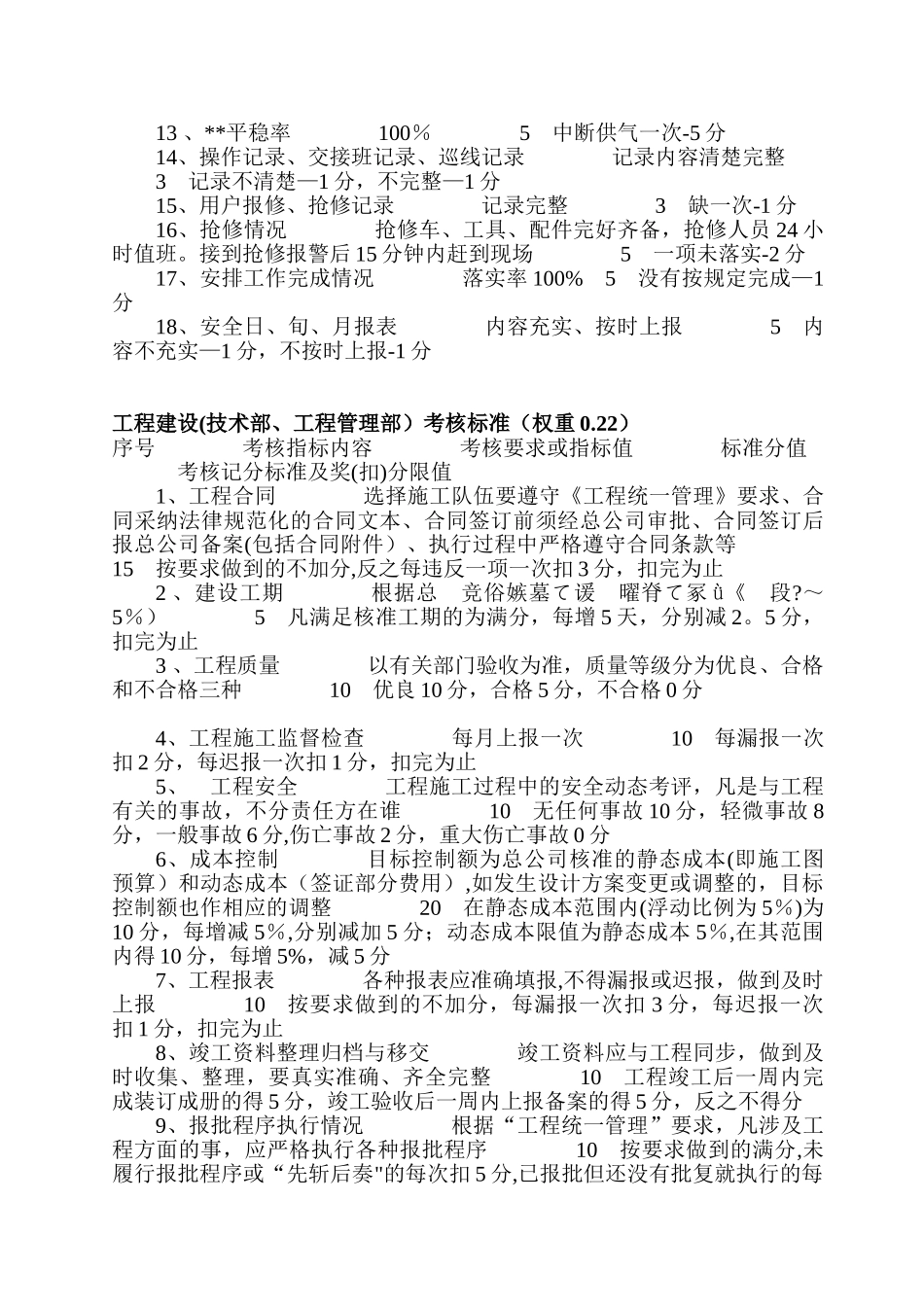 经营管理指标考核方案_第3页