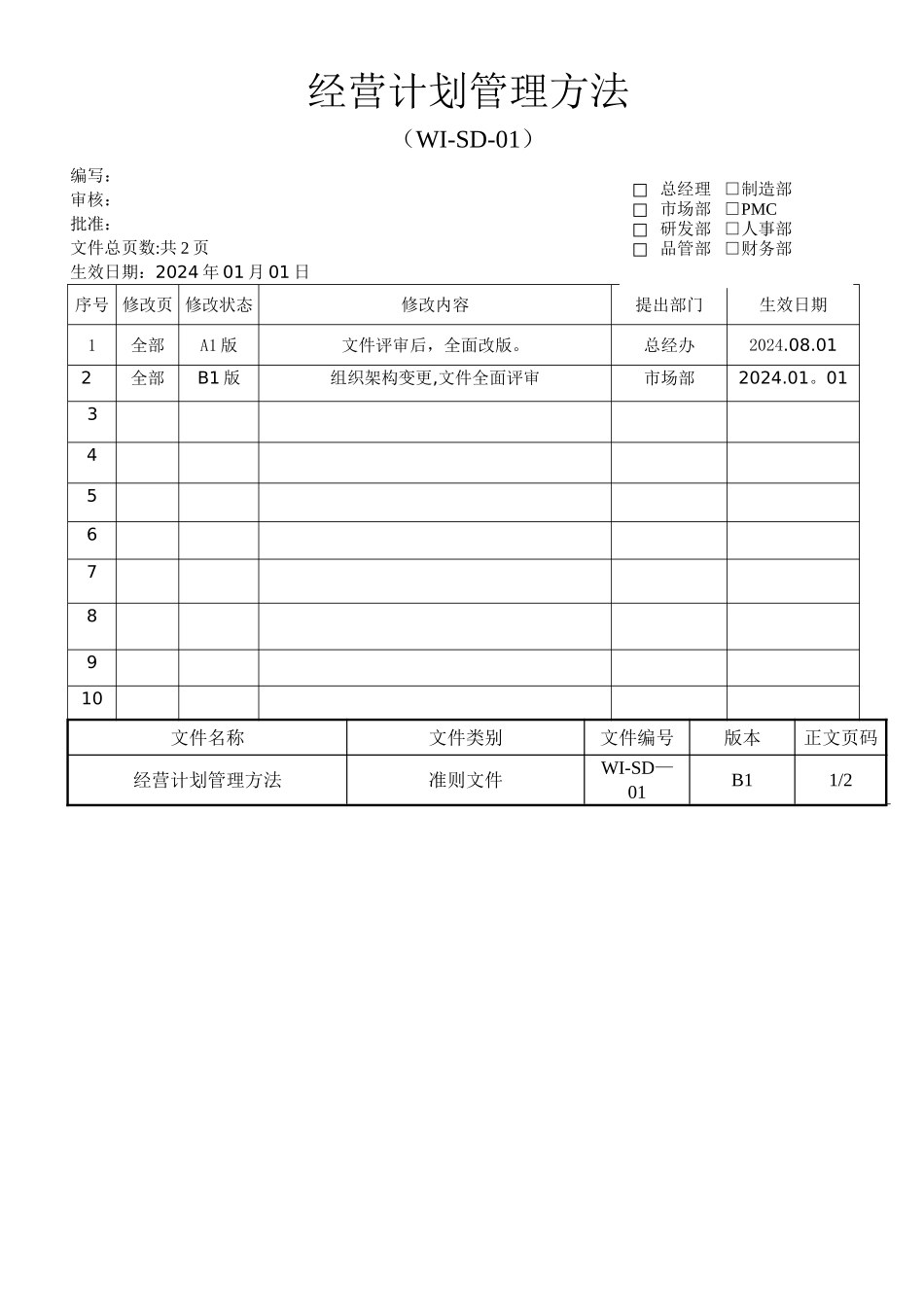 经营计划管理方法_第1页