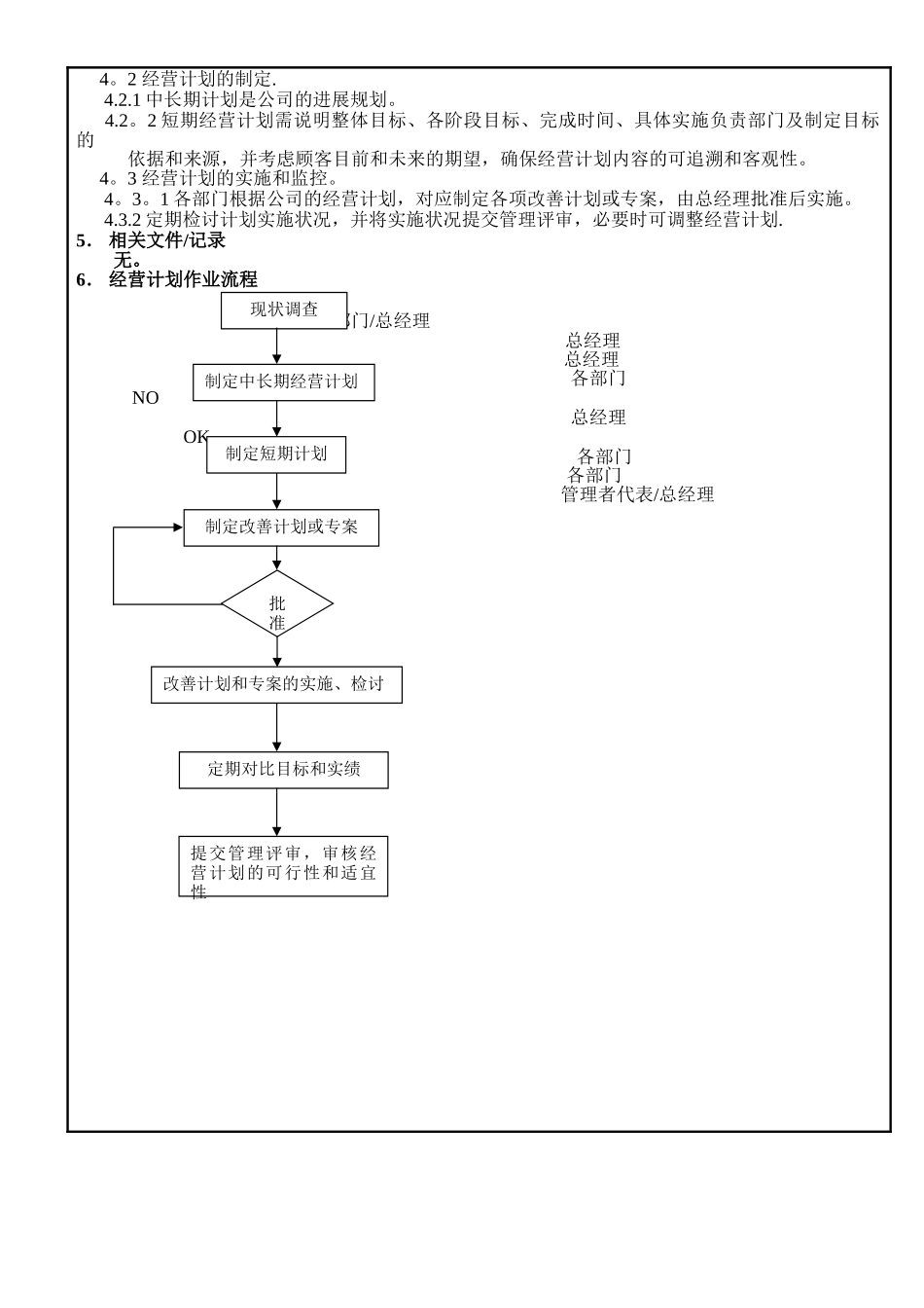 经营计划管理方法_第3页