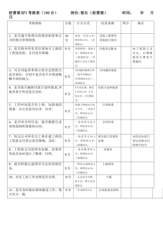 经营部绩效考核指标--日常评分表