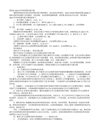 经费分配方案
