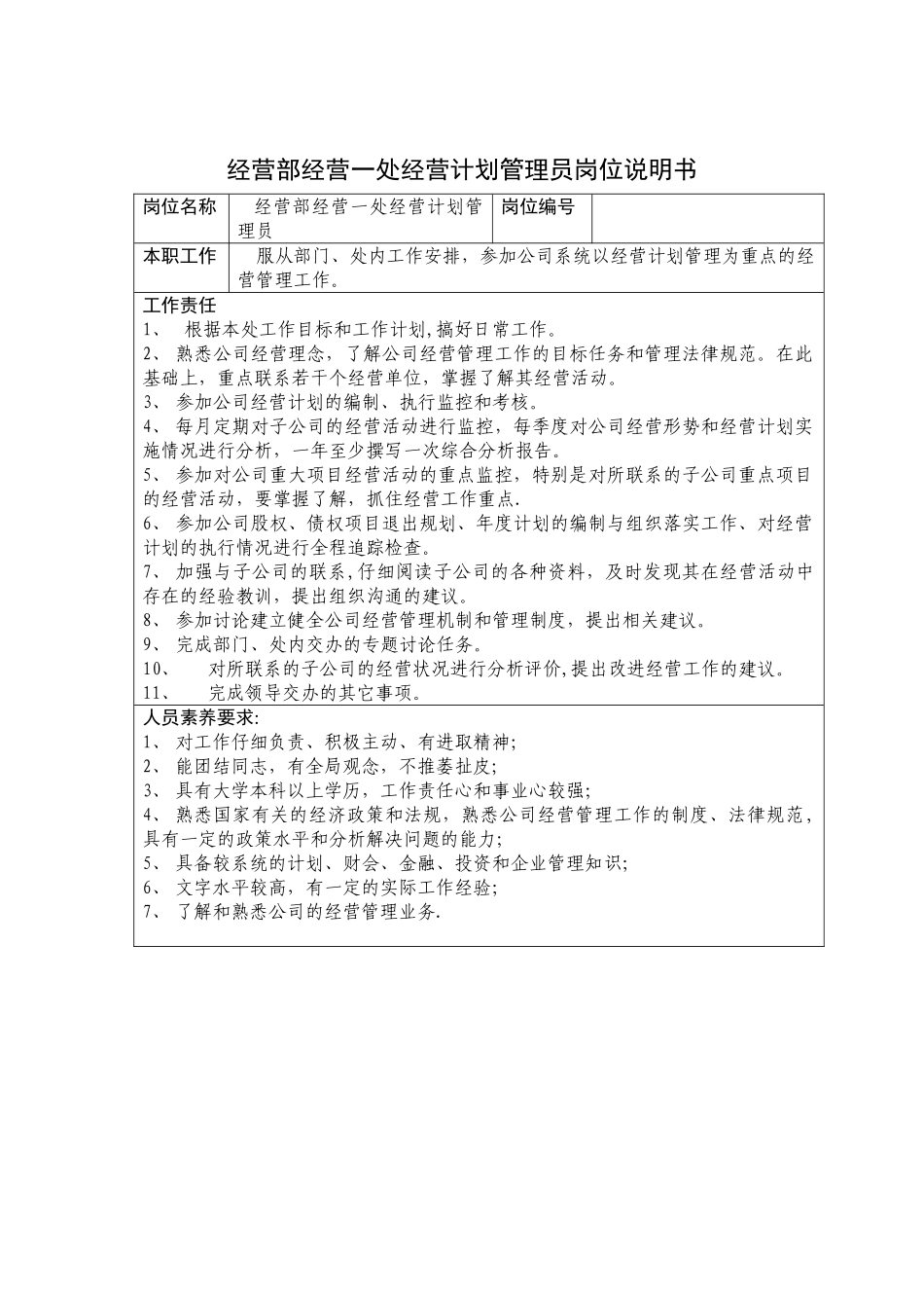 经营部经营一处经营计划管理员岗位说明书_第1页