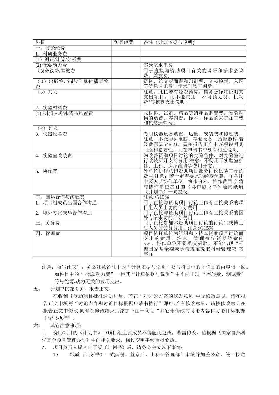 经费预算表格格式_第2页