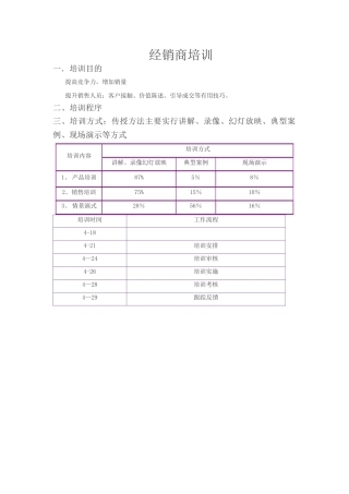 经销商培训方案