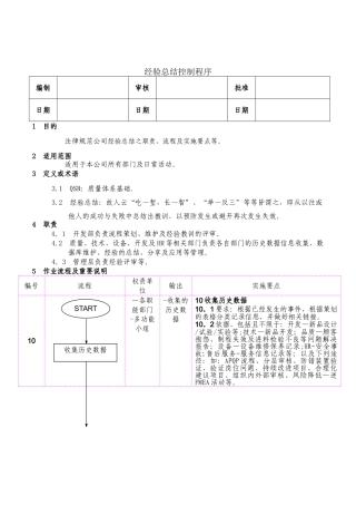 经验总结控制程序