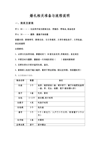 结婚新人当天迎亲流程