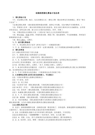 结婚流程婚礼筹备计划总表