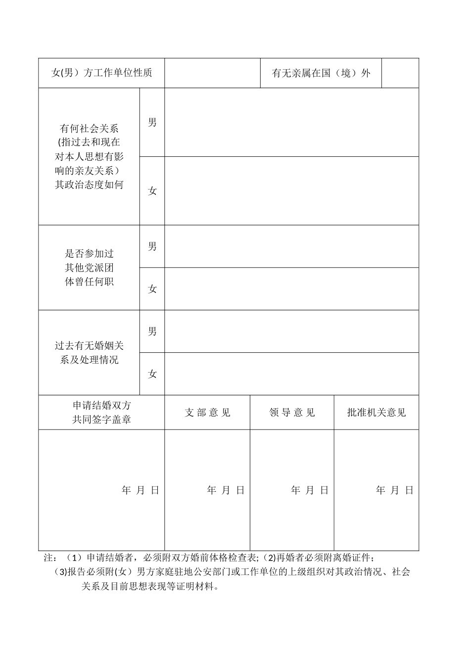 结婚申请报告表_第2页