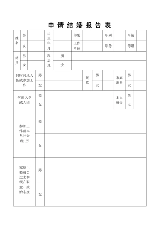 结婚申请报告表