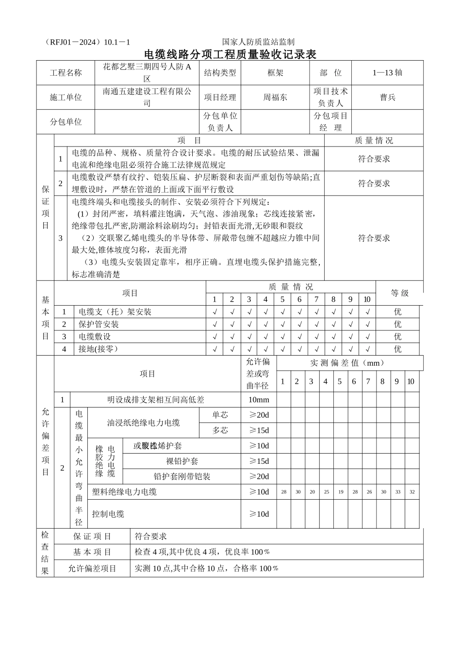 结建人防资料-一、分项工程质量验收记录表-、建筑电气安装工程_第1页