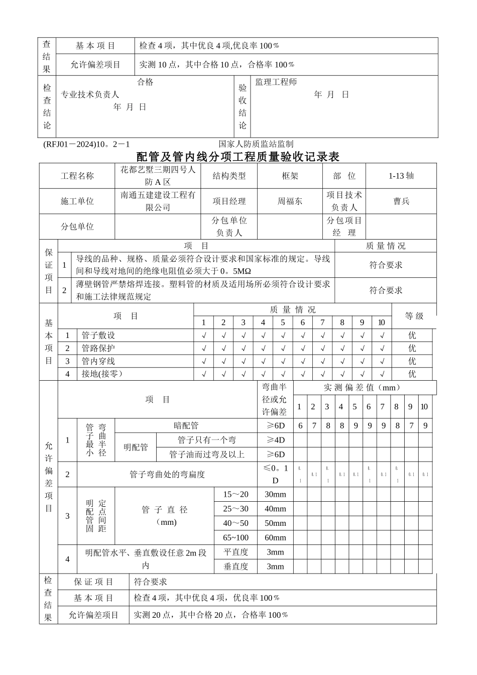 结建人防资料-一、分项工程质量验收记录表-、建筑电气安装工程_第3页