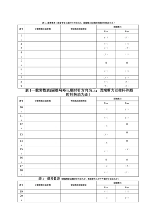 结构力学-形常数和载常数表