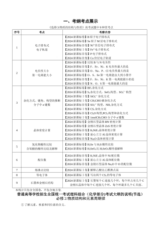 结构化学-选修3知识点总结全国卷适用