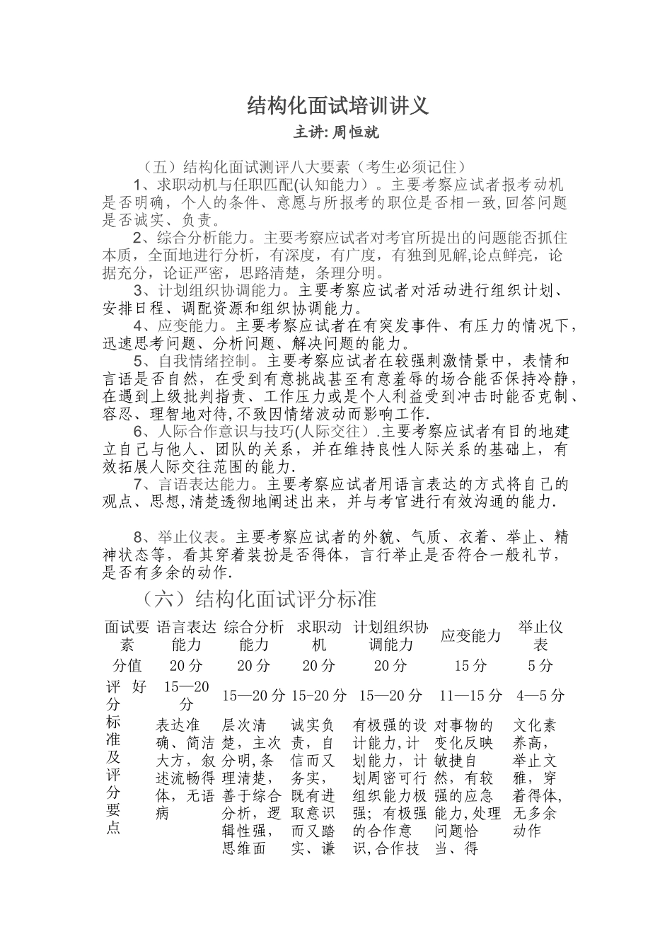 结构化面试培训讲义_第1页