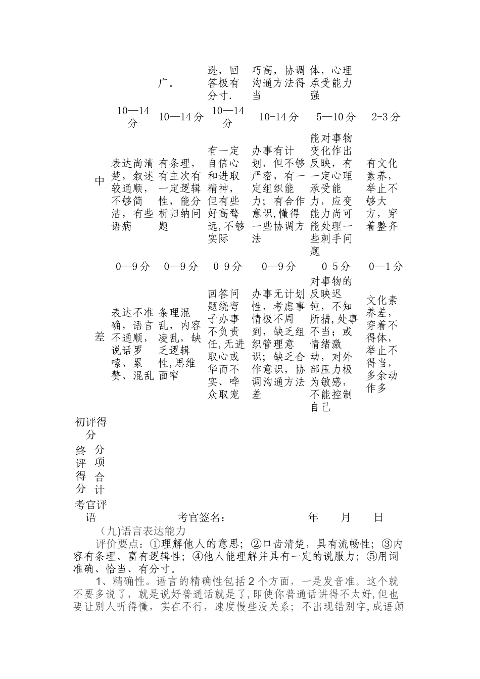 结构化面试培训讲义_第2页