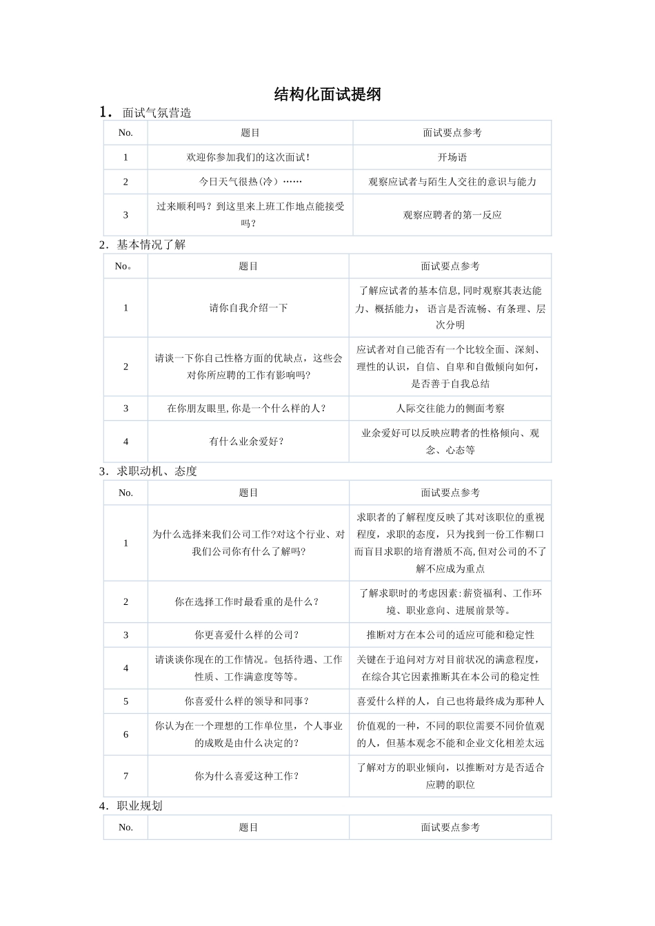 结构化面试提纲_第1页