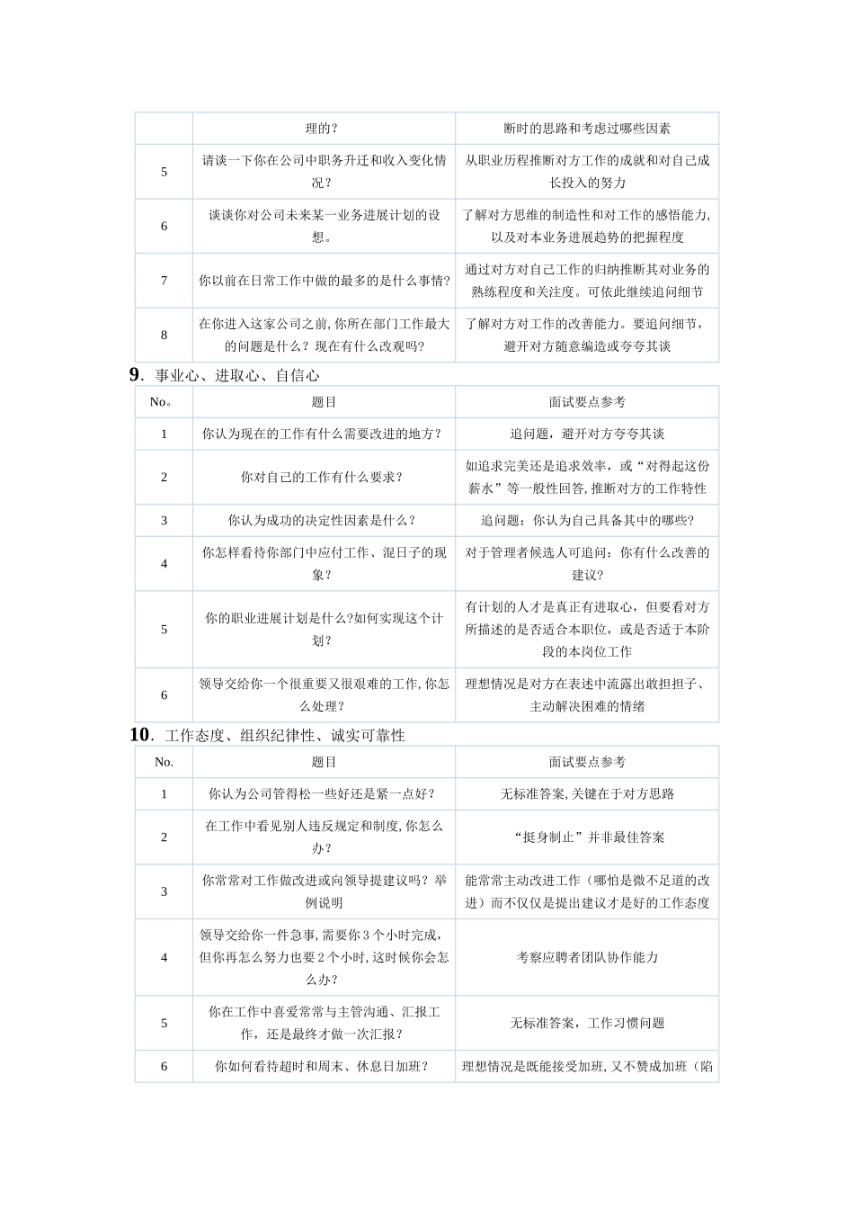 结构化面试提纲_第3页