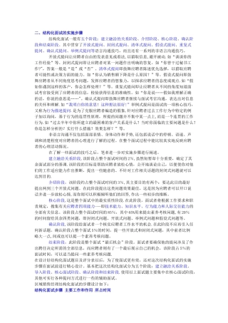 结构化面试的实施步骤