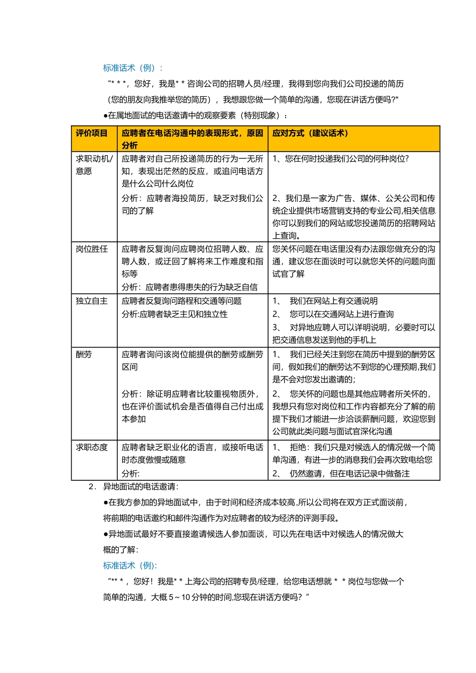 结构化面试招聘手册-steven-100405_第2页