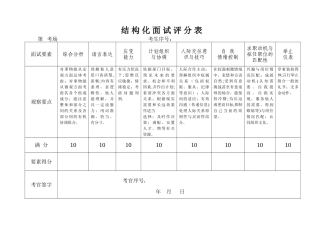 结构化面试评分表(参考)