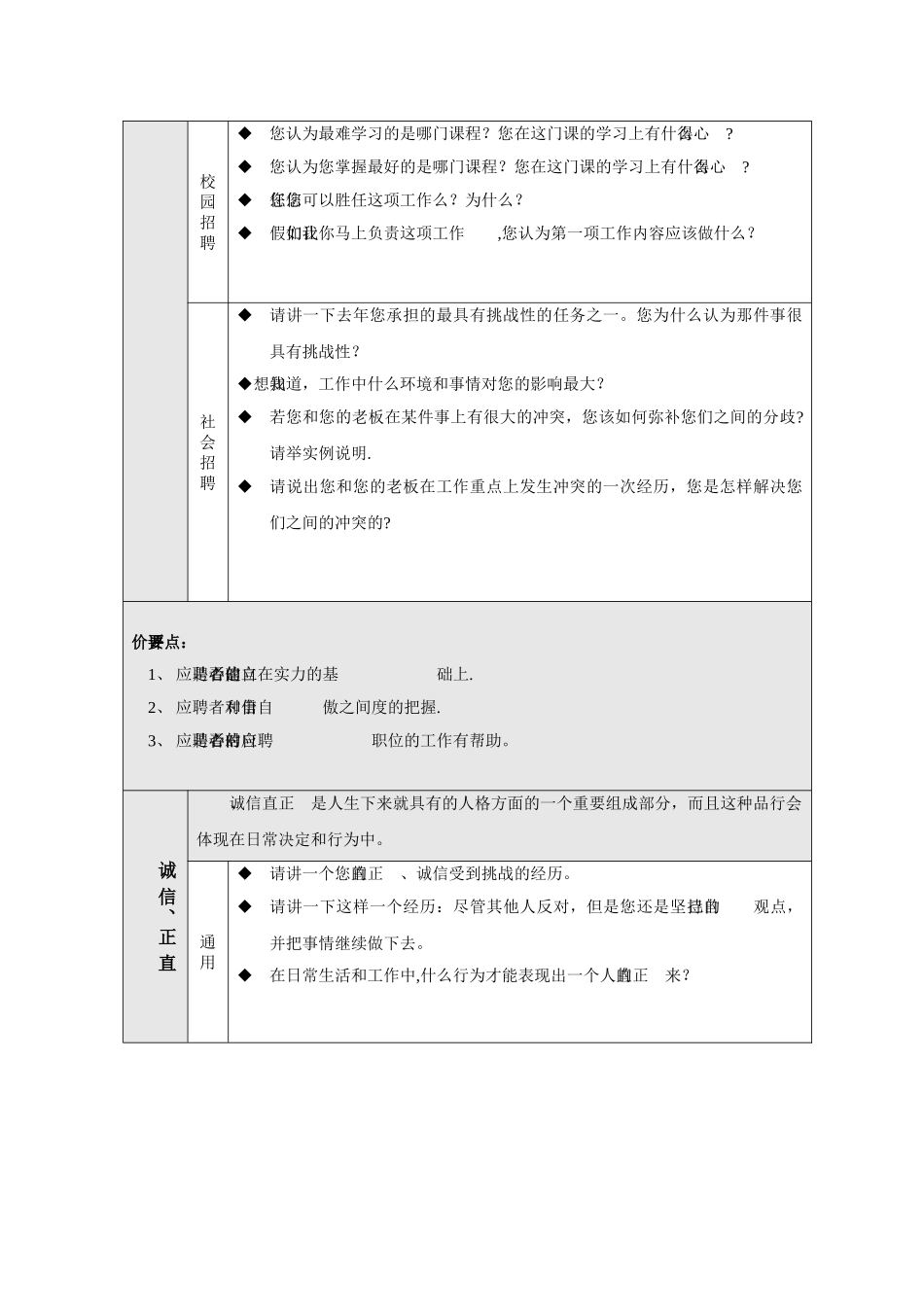 结构化面试题库通用版_第2页