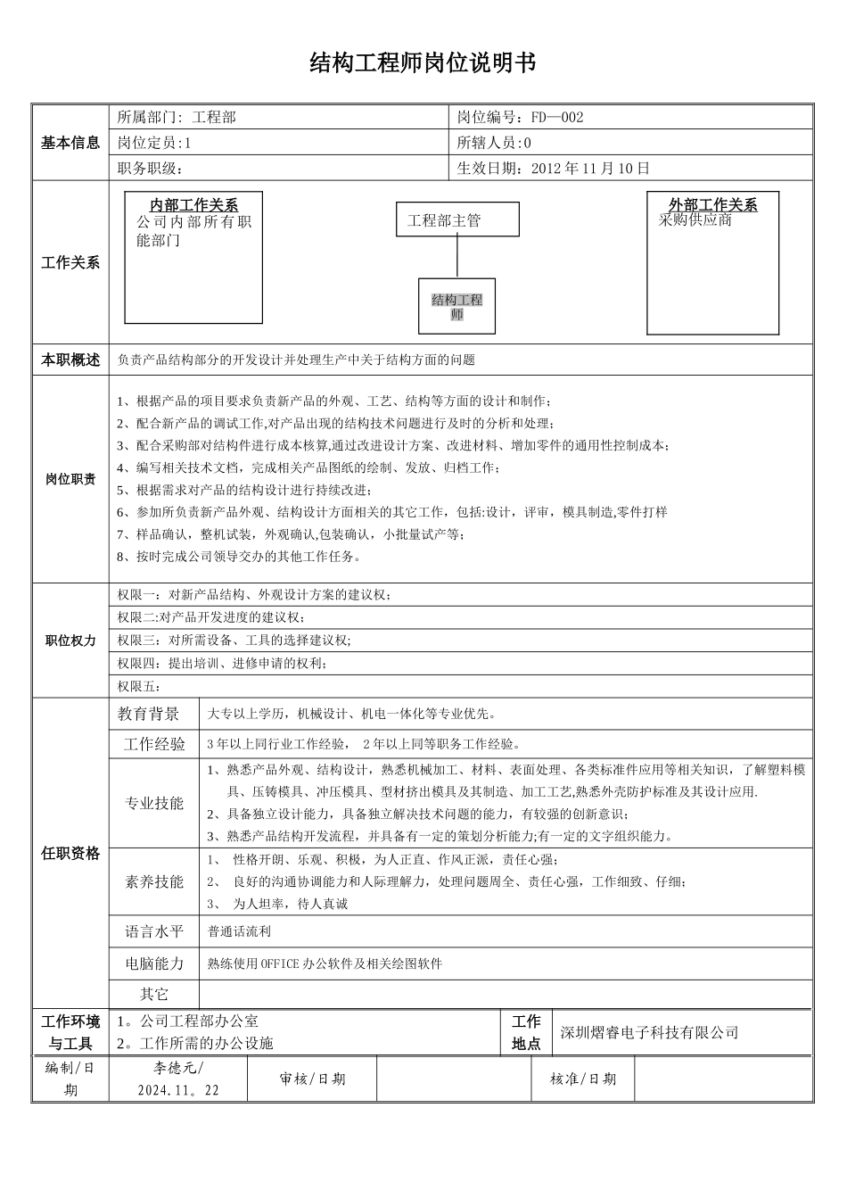 结构工程师岗位说明书_第1页