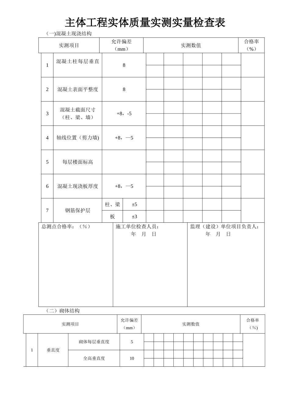 结构工程实体质量实测实量检查表_第1页