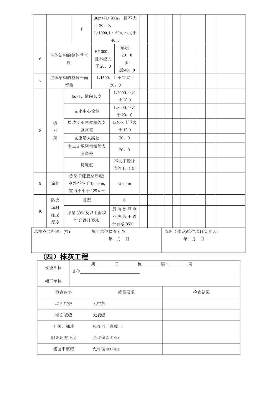 结构工程实体质量实测实量检查表_第3页