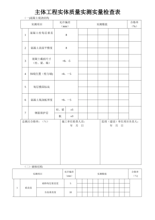 结构工程实体质量实测实量检查表