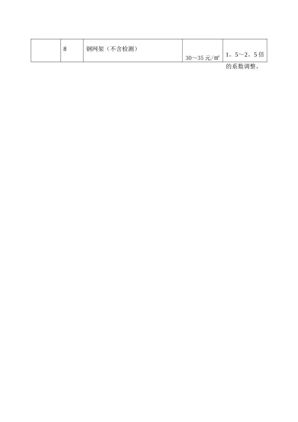 结构检测收费标准_第3页