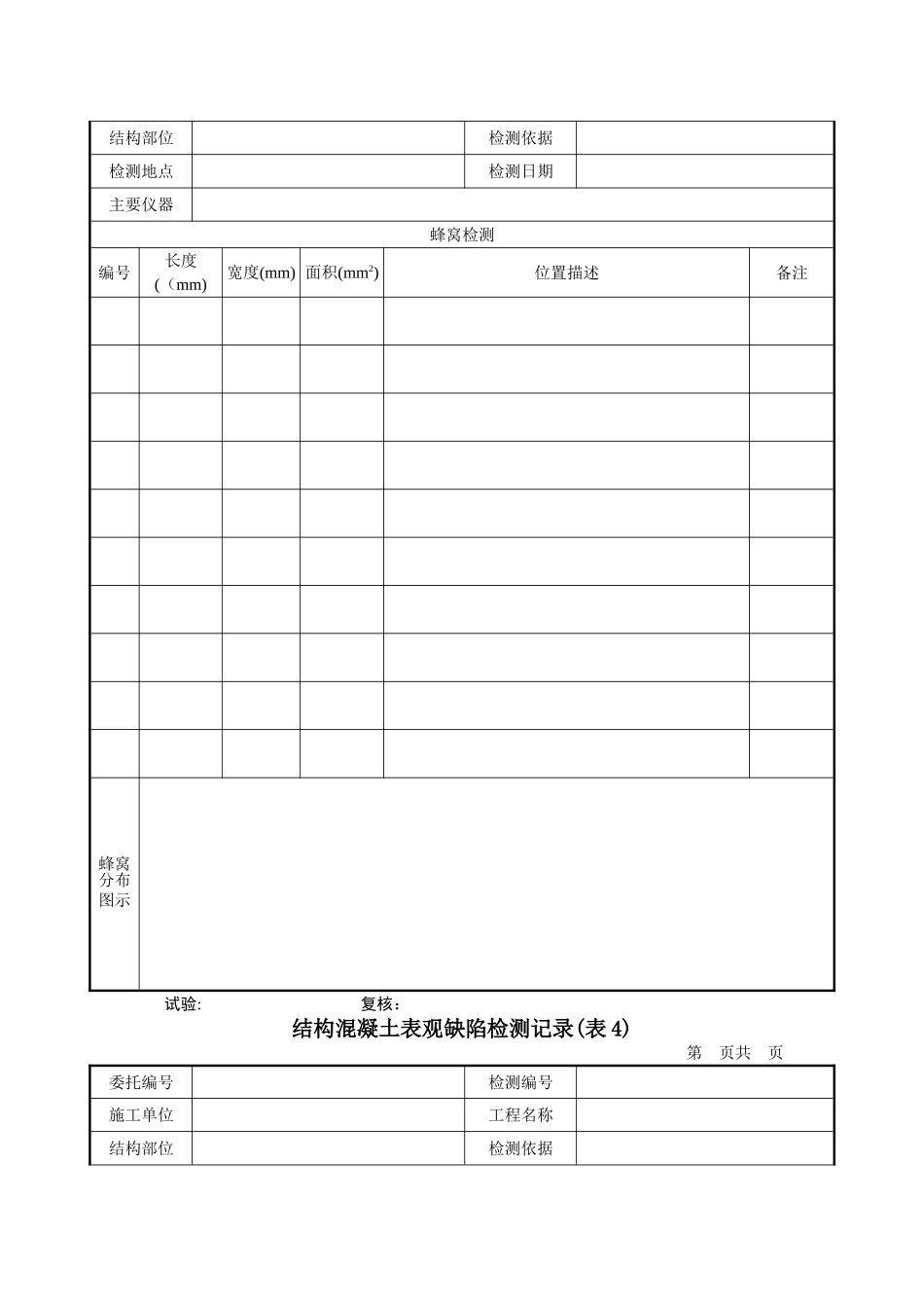 结构混凝土表观缺陷检测记录_第3页