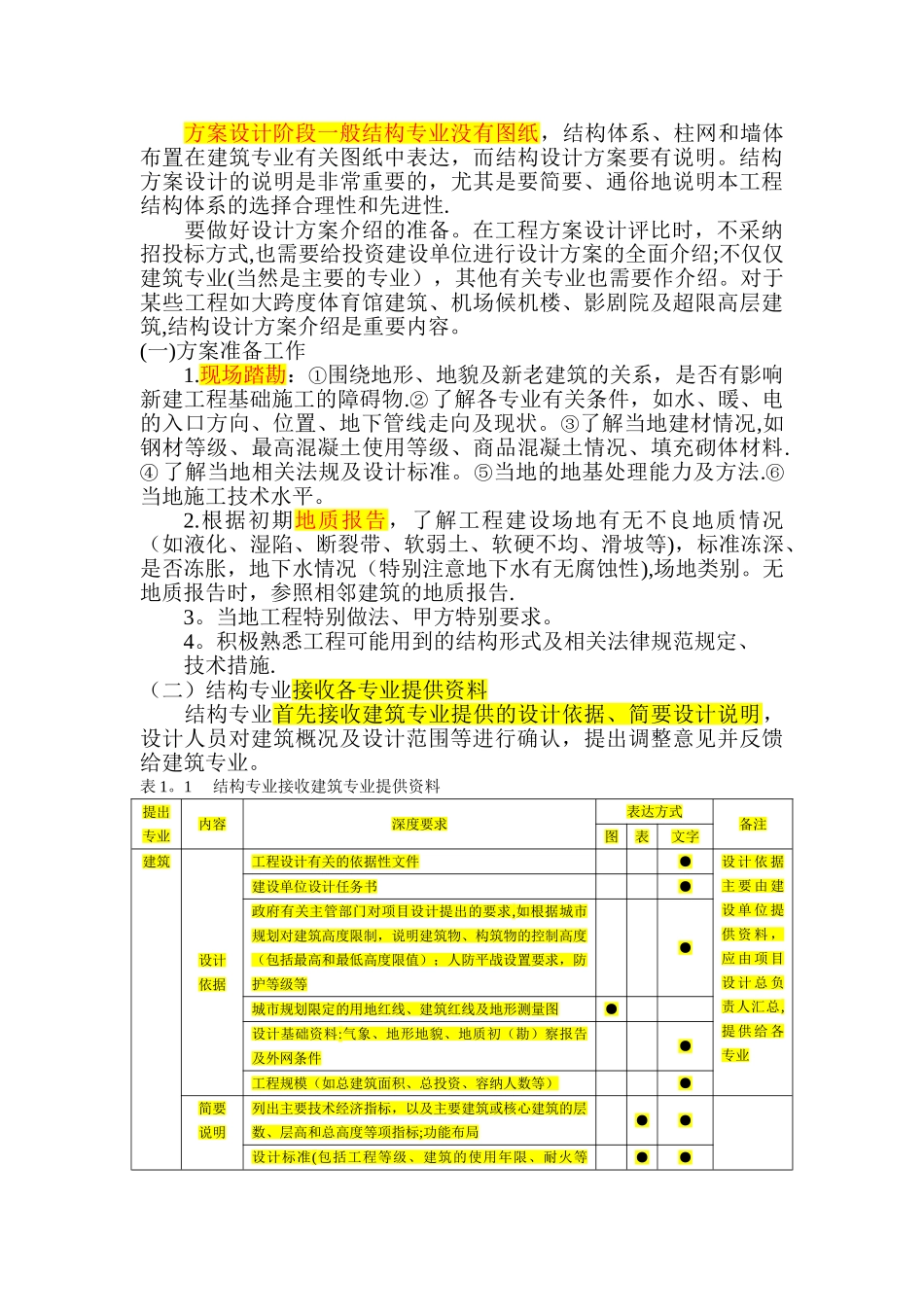 结构设计流程_第2页