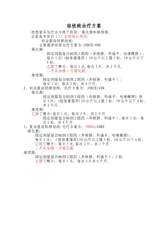结核病治疗方案