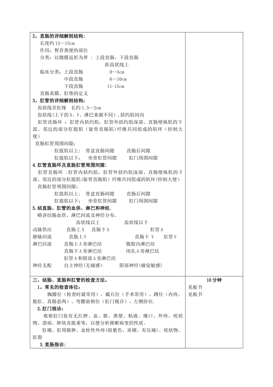 结直肠肛管疾病教学授课教案_第2页