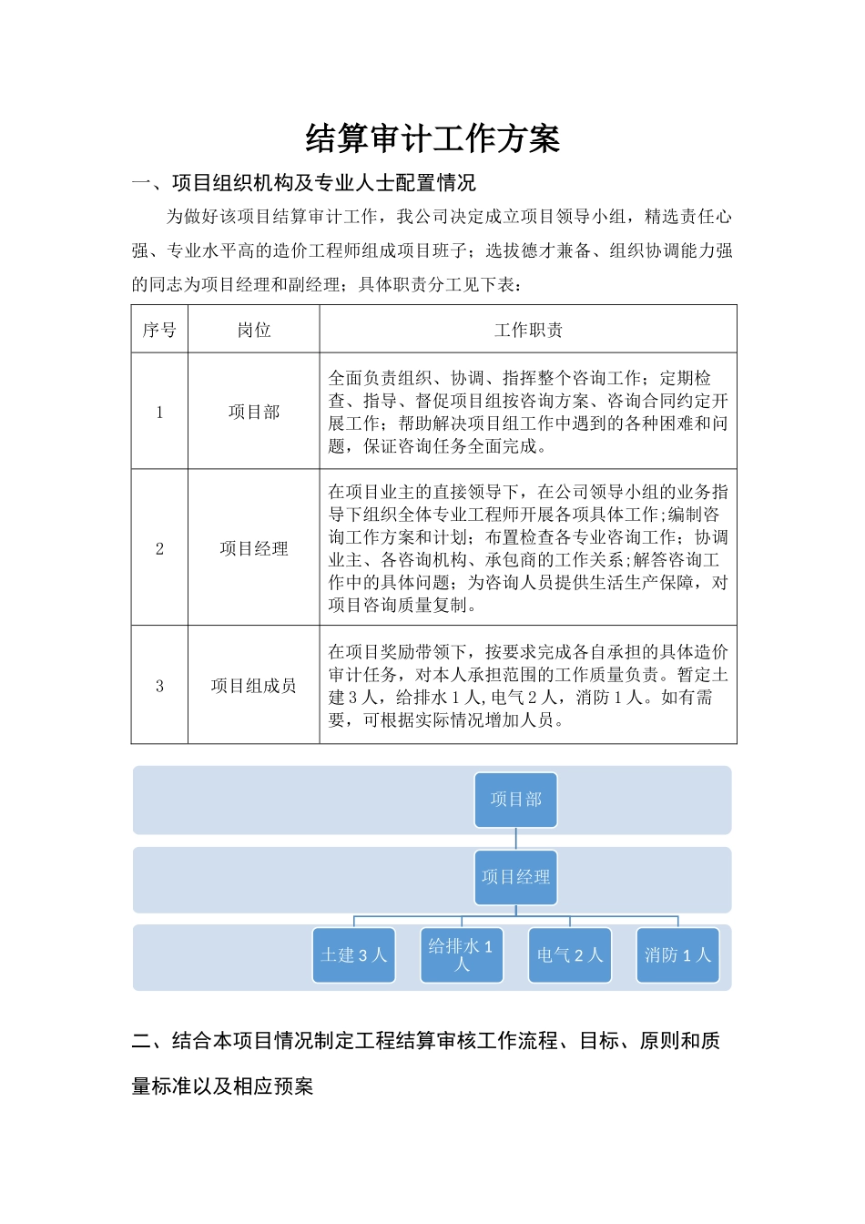 结算审计工作方案_第1页
