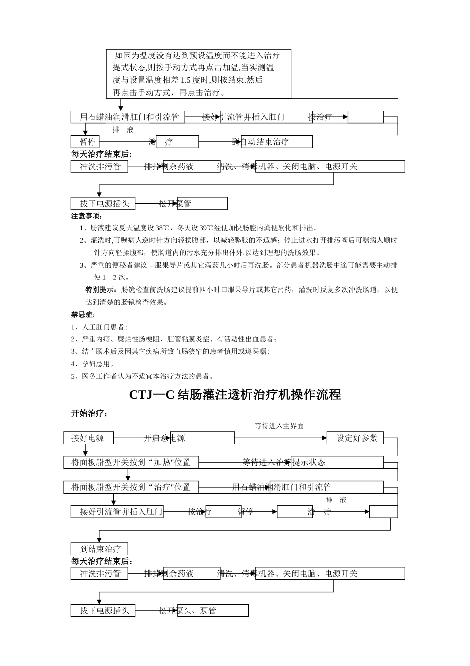 结肠透析操作流程_第2页