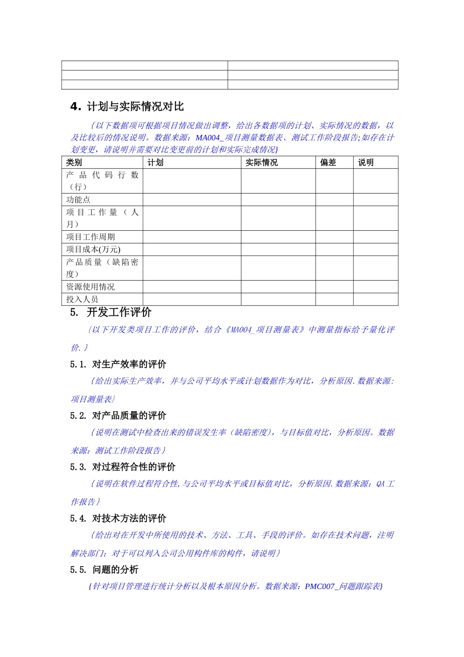 结项总结报告模板_第2页