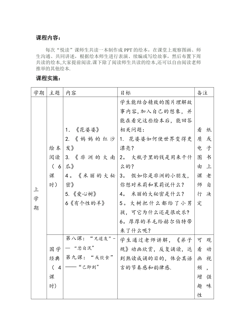 绘本悦读国学阅读校本课程教学设计备课方案_第2页