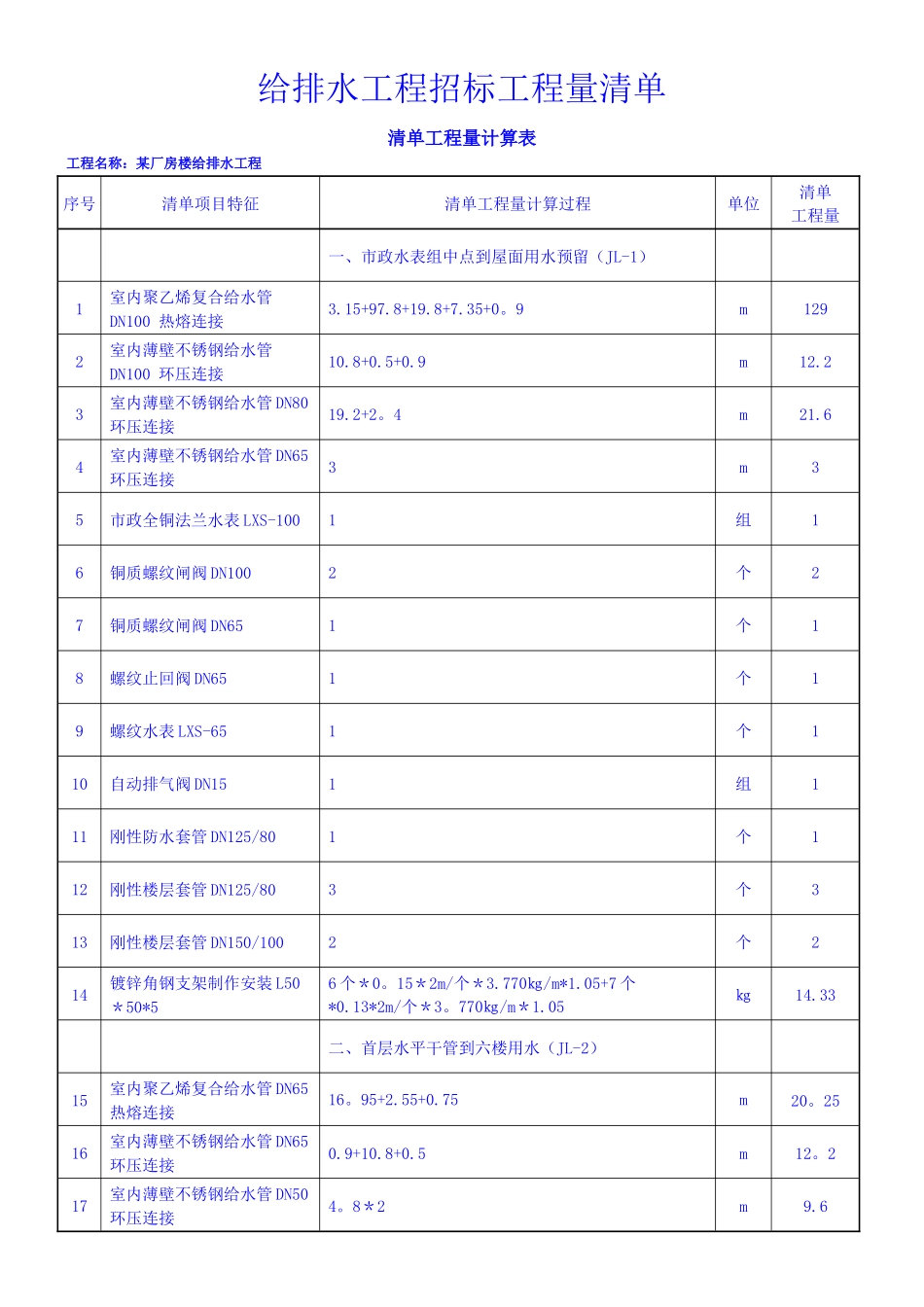 给排水-工程量清单_第1页