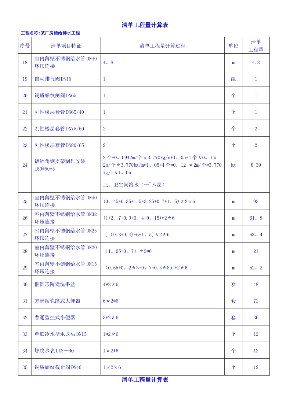 给排水-工程量清单_第2页