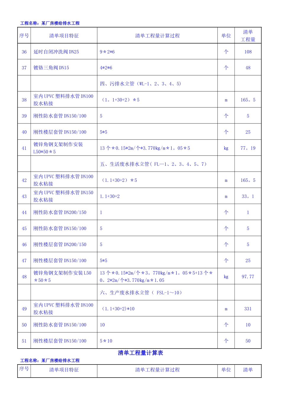 给排水-工程量清单_第3页