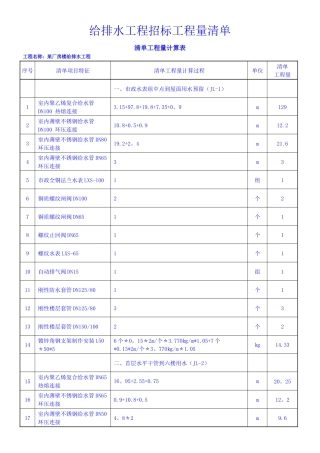 给排水-工程量清单