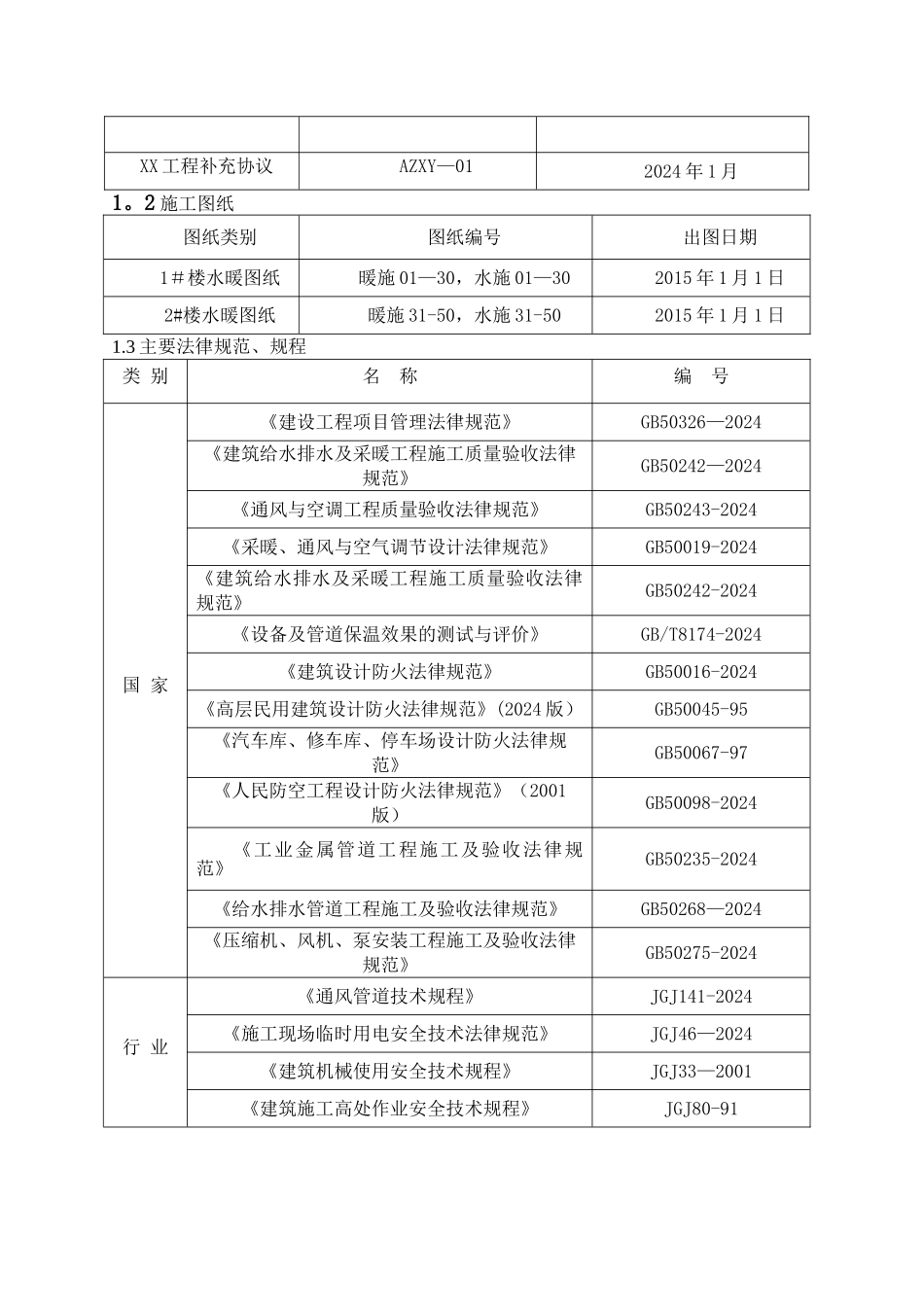 给排水、暖通施工方案_第2页
